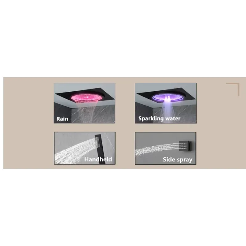 Juego de Ducha LED Inteligente - Spa & Wellness Hotel Paradiso reseña y precio