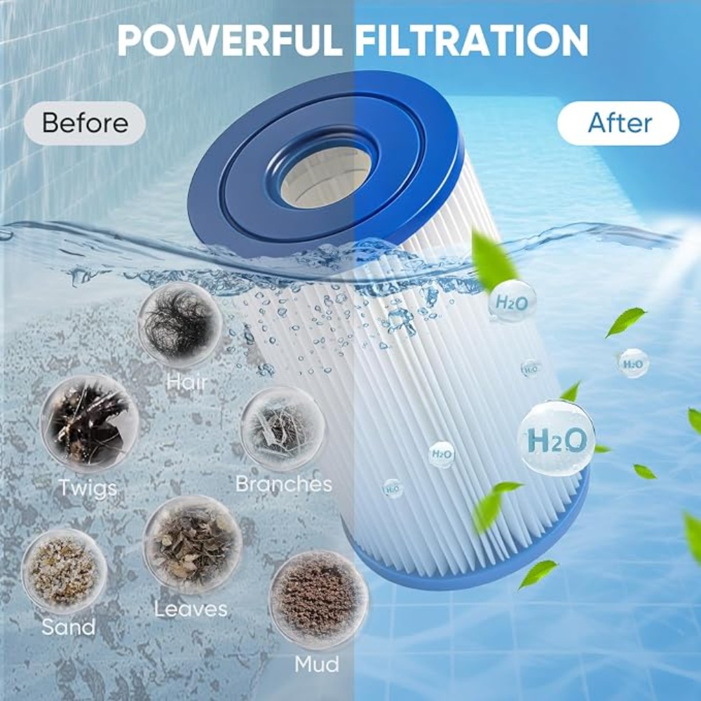 Cartucho de Filtro para Spa Pu - Spa & Wellness Hotel Paradiso reseña y precio