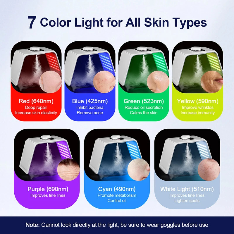7 colores LED Photon Beauty Ma - Spa & Wellness Hotel Paradiso reseña y precio